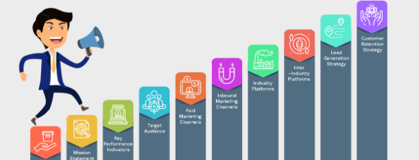 I will setup ecommerce email marketing flows in klaviyo