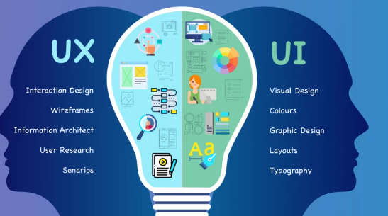 I will do website UI UX design, dashboard design, mobile app UI UX design