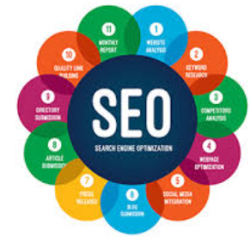 I will make wordpress SEO fixes for google rankings